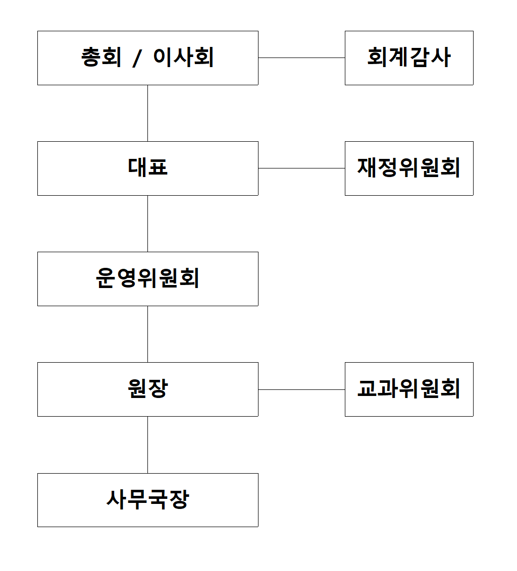 빈 문서 1001.png